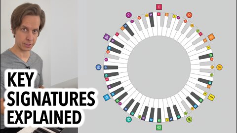 The Circle of Fifths Key Signatures EXPLAINED
