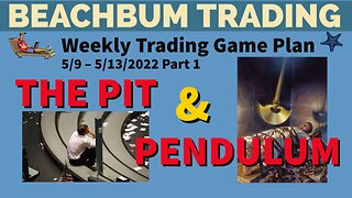 The Trading Pit & Pendulum [BeachBum Trading] [Weekly Trading Game Plan] for 5/9 – 5/13/22 | Part 1