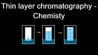 Thin layer chromatography, separating solutions - Chemistry