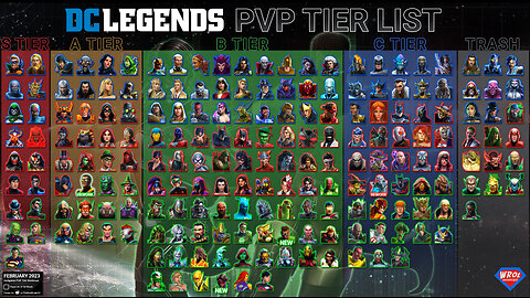 End Game PvP Tier List - February 2023 - DC Legends