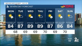 WMAR- 2 News Cesar Cornejo Sunday weather