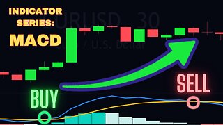 Trading for Beginners: Indicator Series: MACD $FOREX $CRYPTO