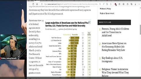 Do Americans want to abolish the Fed? & Trump Trolls The Media Or Does He?