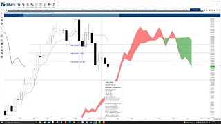 Kusama (KSM) Cryptocurrency Price Prediction, Forecast, and Technical Analysis - July 23rd, 2021