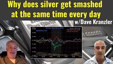 Dave Kranzler: Why does silver get smashed on the NY open so often?