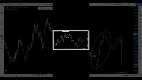 13-09-2022 تحليل على الطاير (BTC) ⚡️