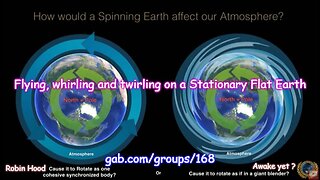 Flying, whirling and twirling on a Stationary Flat Earth