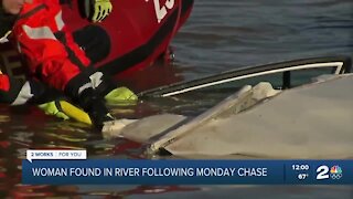 Woman's body found in Arkansas River