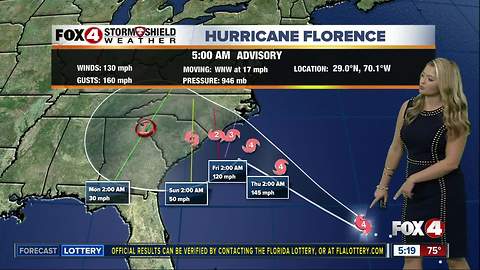 Hurricane Florence update -- 5am Wednesday