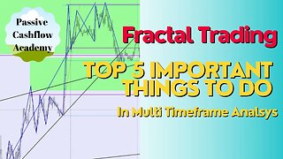 Top 5 Important Things to Know In Fractal Trading Multi-time Frame Price Action Analysis