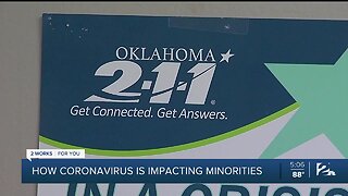 How Coronavirus Is Impacting Minorities