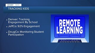 Many schools are tracking engagement instead of attendance