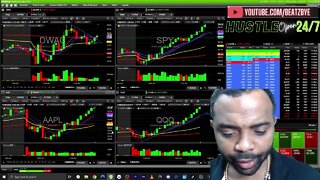 FINANCE SOLUTIONS LIVE STREAM , TRADING & LIVE MARKET ANALYSIS NOV 7