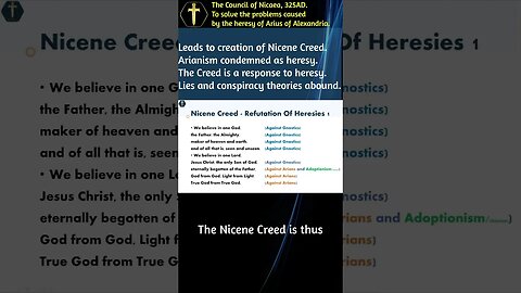 The Nicene Creed. Christian orthodoxy vs heretics #shorts