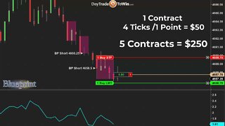 Blueprint Live - Using a 30 Second Chart