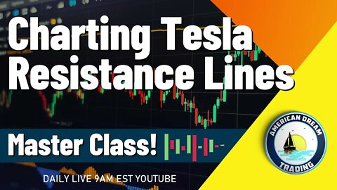 Charting Tesla Resistance Lines To Avoid Loss Stock Market