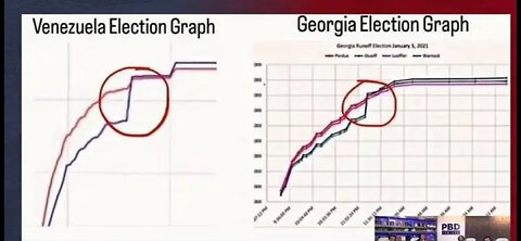 VENEZUELA ELECTION UNREST : GREG REECE