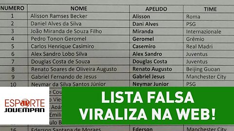 LISTA FALSA de convocados à COPA viraliza na web!