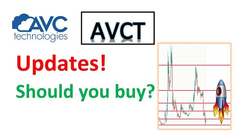 #AVCT 🔥 Reverse split and new price points! still a buy?