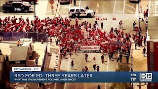 Three years after Red for Ed: Successes, shortcomings, and what comes next?