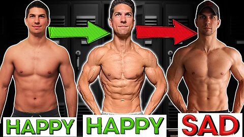 From HAPPY to DISGUSTED – When "FITNESS" becomes Body Dysmorphia