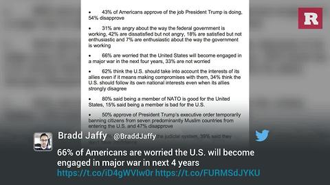 Americans worried about going to war in next four years | Rare News