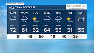 Cloudy day brings afternoon showers Sunday