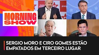 Pesquisa Genial/Quaest aponta: Lula 44%; Bolsonaro 26%