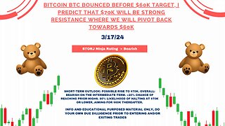Bitcoin Update: Resistance at $70k? My $60k and $51k Intermediate Targets Remain | 3/17/2024