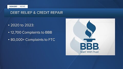 BBB warning about debt relief and credit repair companies