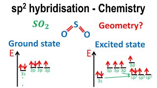 sp2 hybridisation, bent, SO2 - Chemistry