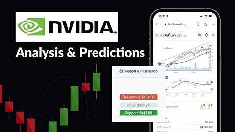 NVIDIA's Market Impact: In-Depth Stock Analysis & Price Predictions for Tue - Stay Updated!