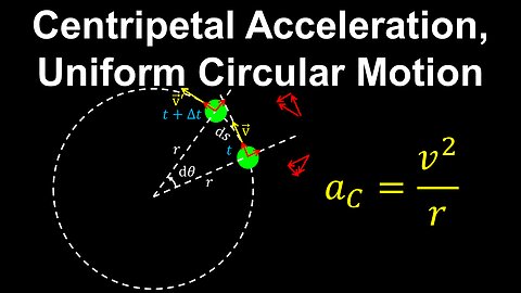 Uniform Circular Motion, Centripetal Acceleration - AP Physics C (Mechanics)