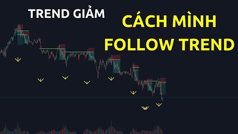 Trend giảm và cách mình follow trend | Trading | Angel