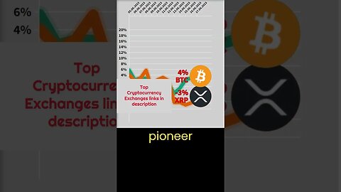 Cryptonews #6 🔥 Bitcoin VS XRP crypto 🔥 Bitcoin price 🔥 xrp news 🔥 Bitcoin news btc price ripple xrp
