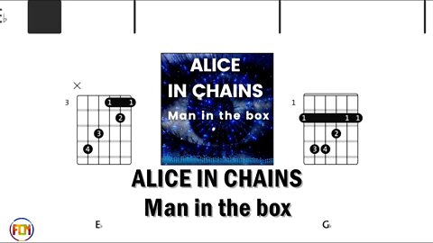 ALICE IN CHAINS Man in the box - Guitar Chords & Lyrics HD