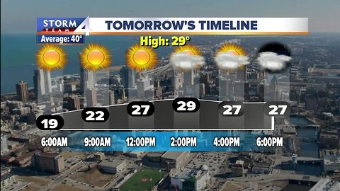 Chilly with a chance for snow showers Wednesday