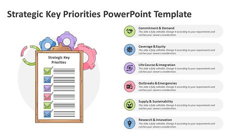 Strategic Key Priorities PowerPoint Template