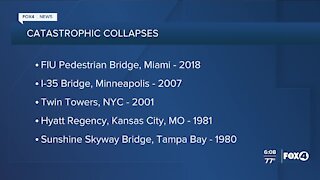 Catastrophic collapses