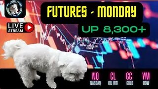 Trade and TA - Futures, Crypto, Equities, and More...