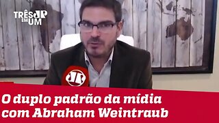 #RodrigoConstantino: Oposição insiste em acusar Weintraub por crimes que não cometeu