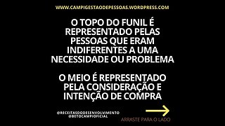 COMO ENTENDER O CONSUMIDOR | FUNIL DE VENDAS | CLIENTES | PROSPECÇÃO E FECHAMENTO | LEADS | VENDER