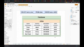 Filtering Rows with “Where” (013)