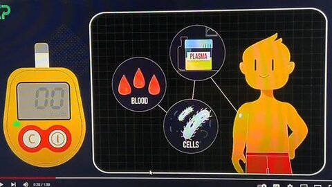 WBAN: The INTERNET OF BODIES EXPLAINED #TRUMP #HARRIS #WALZ #NEMOS #IGAN #VICTORHUGO