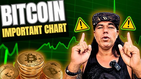 BITCOIN, VERY IMPORTANT CHART!!!