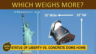 How much CONCRETE was USED to BUILD our HOME?