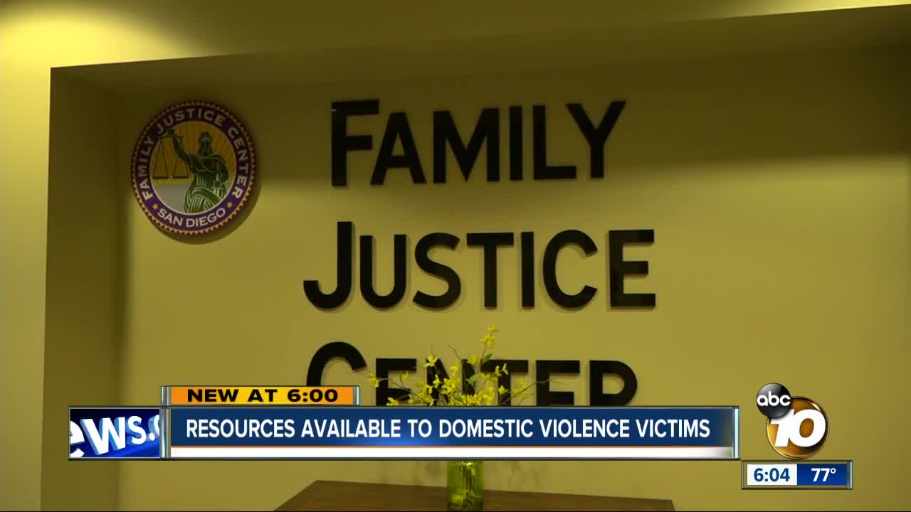Resources available to domestic violence victims