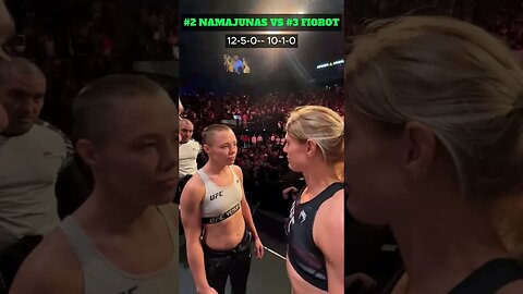 Rose Namajunas vs. Manon Fiorot: UFC France Face-off #ufcfrance #shorts