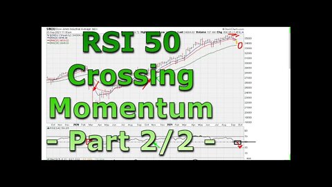 RSI 50 Crossing Momentum - Part 2/2 - #1448