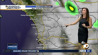 10News Pinpoint Weather with Meteorologist Megan Parry